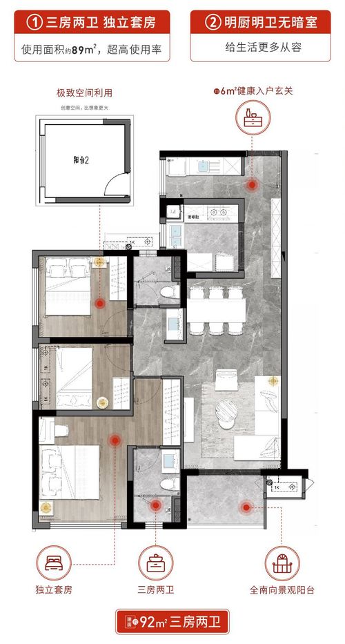 中山萬科四季花城開發商電話是多少