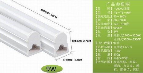 中山LED廠家 專業(yè)生產(chǎn)LED日光燈 批發(fā)零售代理加工 最具性價比 - 中山LED廠家 專業(yè)生產(chǎn)LED日光燈 批發(fā)零售代理加工 最具性價比廠家 - 中山LED廠家 專業(yè)生產(chǎn)LED日光燈 批發(fā)零售代理加工 最具性價比價格 - 中山市煜耀照明科技 - 