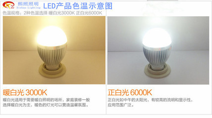 【LED5W球泡 LED車鋁5W球泡高亮 E14E27 LED 白 球泡燈 外貿熱銷】價格,廠家,圖片,LED球泡燈,中山市古鎮熙照照明門市部-